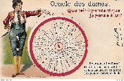 Oracle des dames. Que fait-il pendant que je pense à lui (Système)