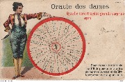 Oracle des dames. Quelle sera ma plus grande surprise après mon mariage (carte système)