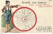 Oracle des dames. Aurai-je pour mari celui auquel je pense (Système)