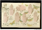 Langage des mains