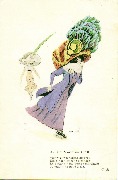 La Mode en 1910:2 femmes patinant