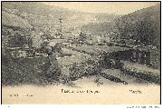 Panorama des Forges. Marchin,