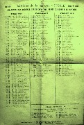 Catalogue ETOILE en 1905 Catalogue ETOILE en 1905