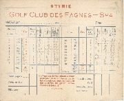 SPA - Carte de membre - Golf Club des Fagnes - Règles générales et locales